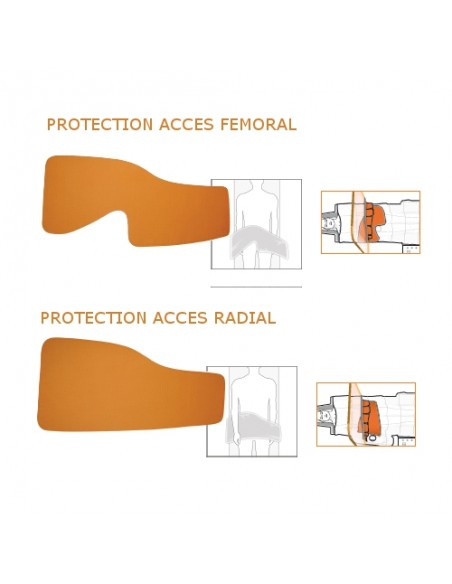 Ecran de protection anti-x haute performance pour accès fémoral et radial