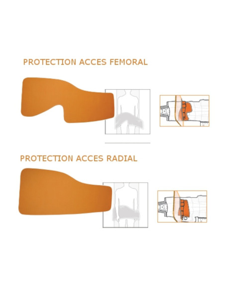 Patient x-ray protective additional lead0.50 for femoral access And set of 50 covers sterile