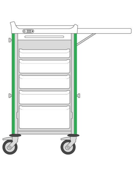 Neop 400x400 nursing trolley 5 attached drawers 1s/3m/1b-apple green, code lock,3 rails,folding exten.shelf,wrinkle closu